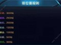 暗区s12最新爆料,揭秘神秘势力动向与未来走向