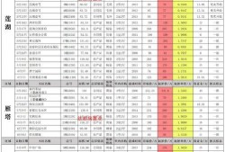 第五人格爆料最新八月份,惊悚求生新篇章即将开启