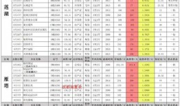 未来之役十月爆料最新,神秘势力崛起，战局风云再起