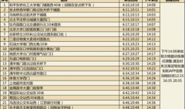 最新爆料时间表图片大全,时间表图片大全背后的秘密与亮点