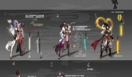 cfhd最新皮肤爆料,炫酷造型，等你来战！